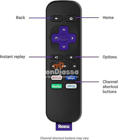 roku-premiere-box-4k-big-2